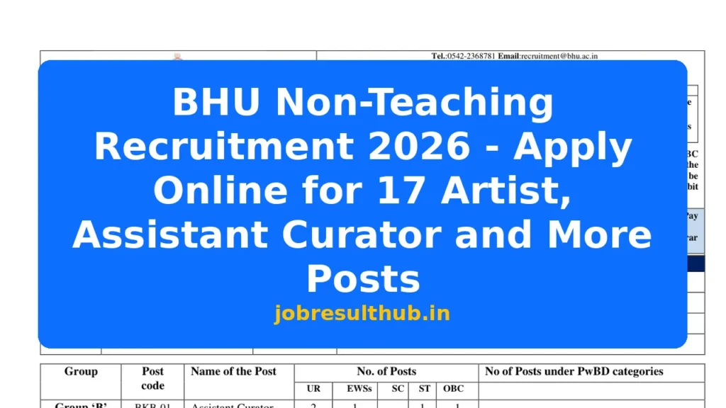 BHU Non-Teaching Recruitment 2026 - Apply Online for 17 Artist, Assistant Curator and More Posts - 2026 Posts