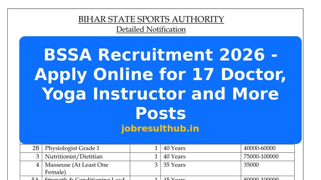 BSSA Recruitment 2026 - Apply Online for 17 Doctor, Yoga Instructor and More Posts - 17 Posts