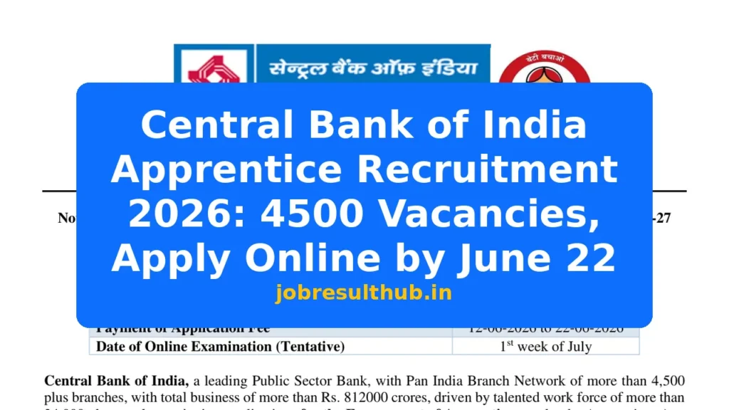 Central Bank of India Apprentice Recruitment 2026: 4500 Vacancies, Apply Online by June 22 - 2026 Posts