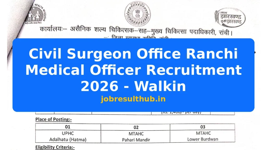 Civil Surgeon Office Ranchi Medical Officer Recruitment 2026 - Walkin - 2026 Posts