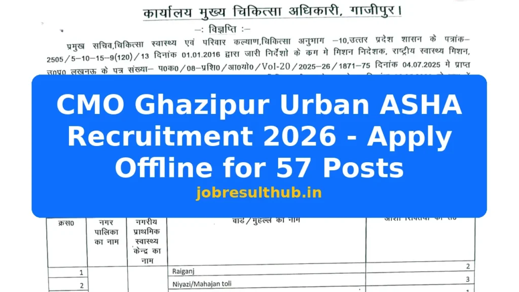 CMO Ghazipur Urban ASHA Recruitment 2026 - Apply Offline for 57 Posts - 2026 Posts