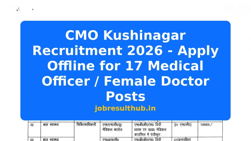 CMO Kushinagar Recruitment 2026 - Apply Offline for 17 Medical Officer / Female Doctor Posts - 2026 Posts