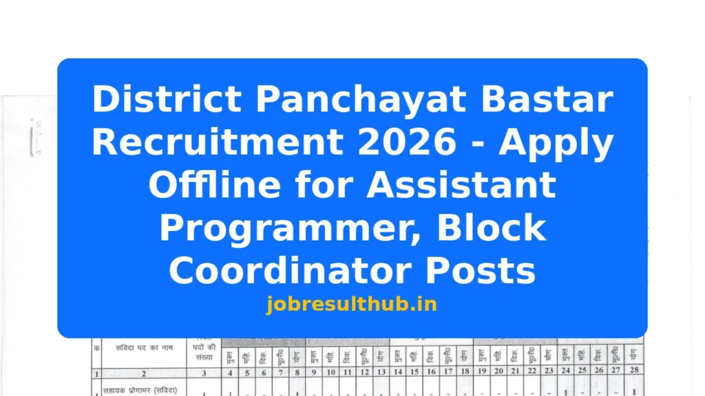 District Panchayat Bastar Recruitment 2026 - Apply Offline for Assistant Programmer, Block Coordinator Posts - 2026 Posts