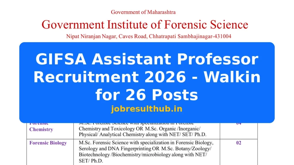 GIFSA Assistant Professor Recruitment 2026 - Walkin for 26 Posts - 2026 Posts