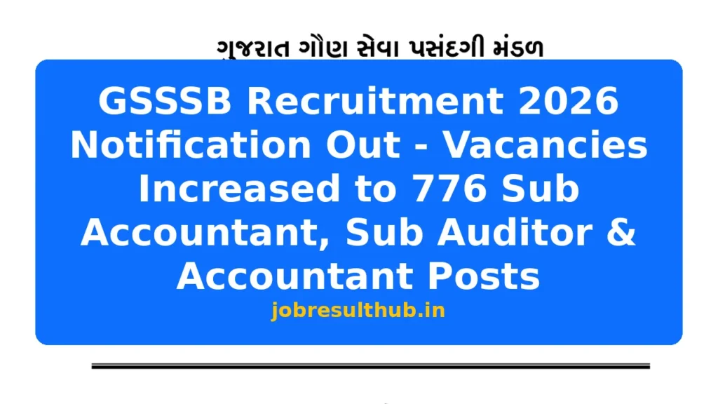 GSSSB Recruitment 2026 Notification Out - Vacancies Increased to 776 Sub Accountant, Sub Auditor & Accountant Posts - 2026 Posts