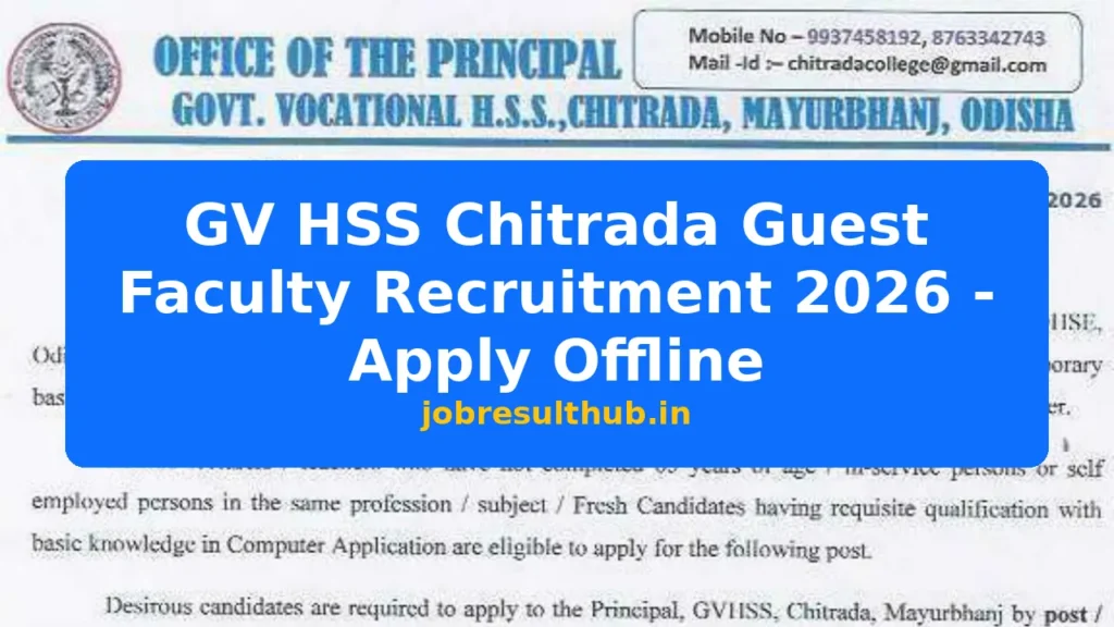 GV HSS Chitrada Guest Faculty Recruitment 2026 - Apply Offline - 2026 Posts