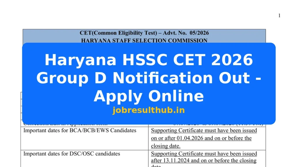 Haryana HSSC CET 2026 Group D Notification Out - Apply Online - 256 Posts