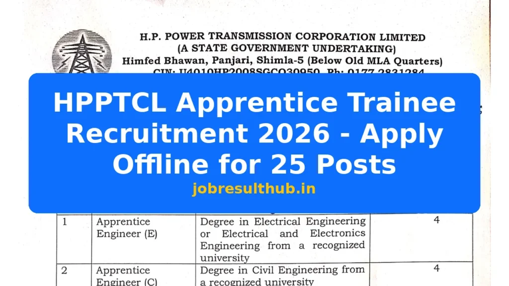 HPPTCL Apprentice Trainee Recruitment 2026 - Apply Offline for 25 Posts - 25 Posts