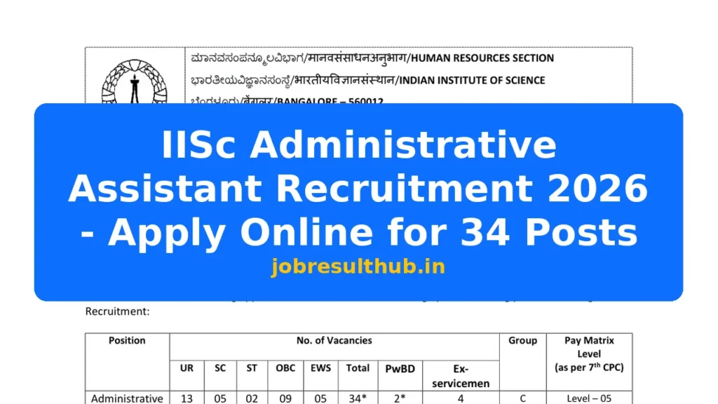 IISc Administrative Assistant Recruitment 2026 - Apply Online for 34 Posts - 2026 Posts