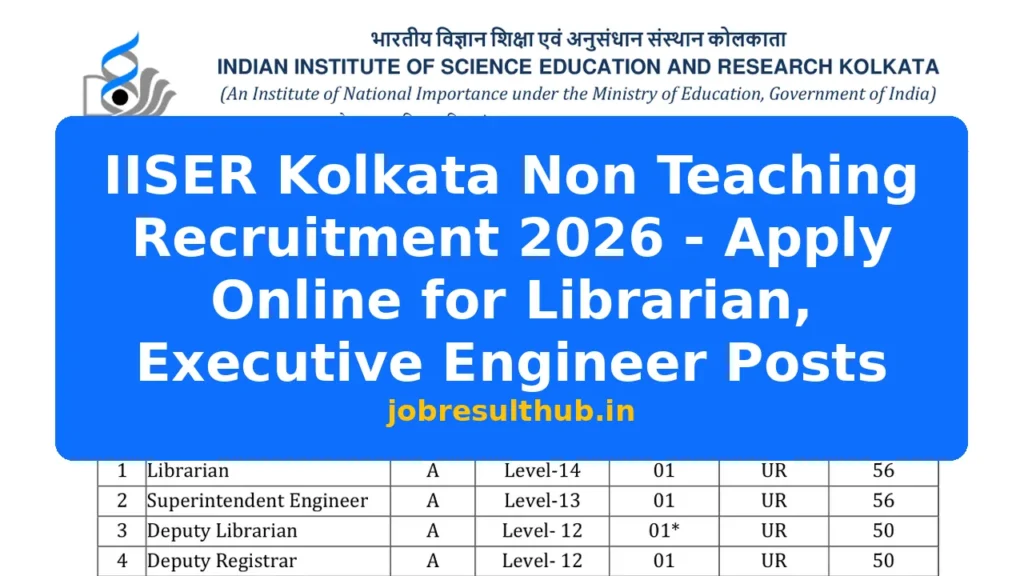 IISER Kolkata Non Teaching Recruitment 2026 - Apply Online for Librarian, Executive Engineer Posts - 2026 Posts