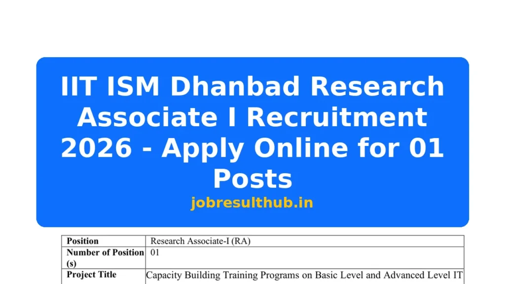 IIT ISM Dhanbad Research Associate I Recruitment 2026 - Apply Online for 01 Posts - 2026 Posts