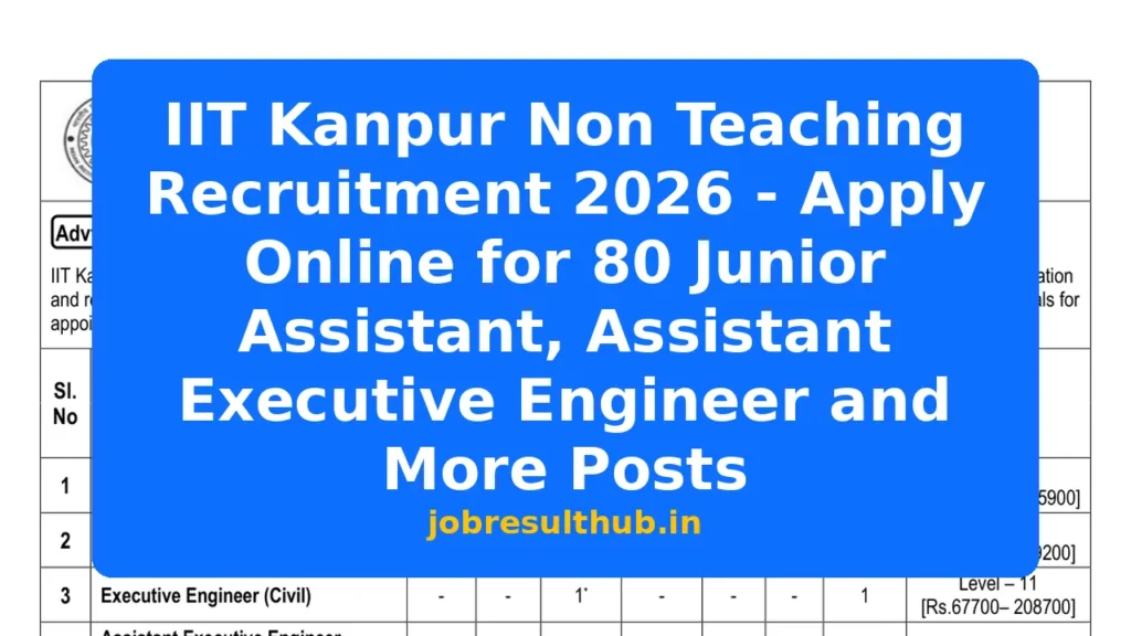 IIT Kanpur Non Teaching Recruitment 2026 - Apply Online for 80 Junior Assistant, Assistant Executive Engineer and More Posts - 2026 Posts