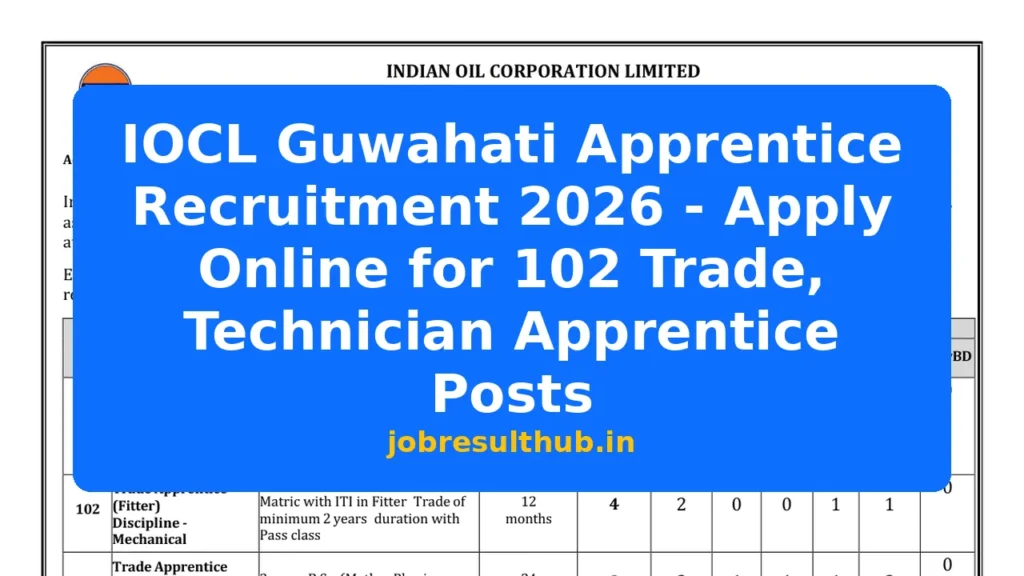 IOCL Guwahati Apprentice Recruitment 2026 - Apply Online for 102 Trade, Technician Apprentice Posts - 2026 Posts