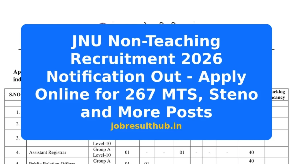 JNU Non-Teaching Recruitment 2026 Notification Out - Apply Online for 267 MTS, Steno and More Posts - 2026 Posts