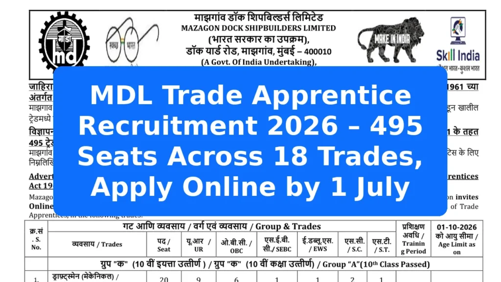 MDL Trade Apprentice Recruitment 2026 – 495 Seats Across 18 Trades, Apply Online by 1 July Featured Image
