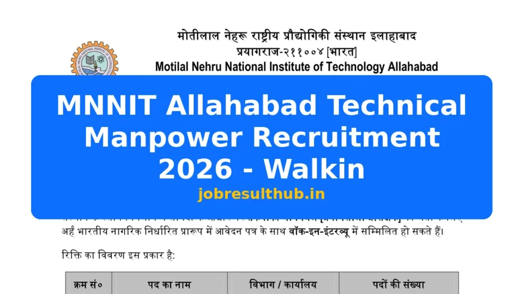 MNNIT Allahabad Technical Manpower Recruitment 2026 - Walkin - 2026 Posts