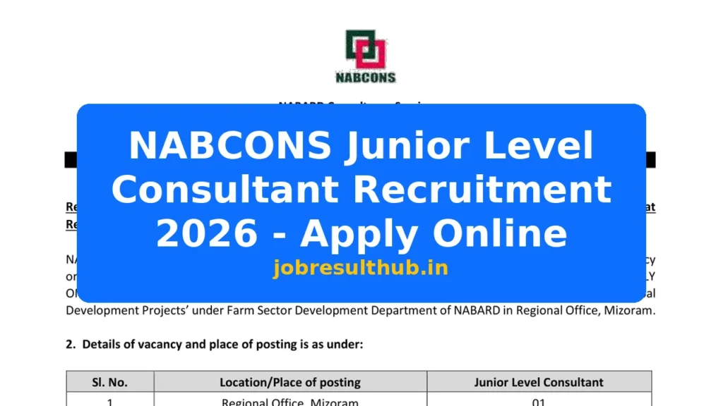 NABCONS Junior Level Consultant Recruitment 2026 - Apply Online - 2026 Posts