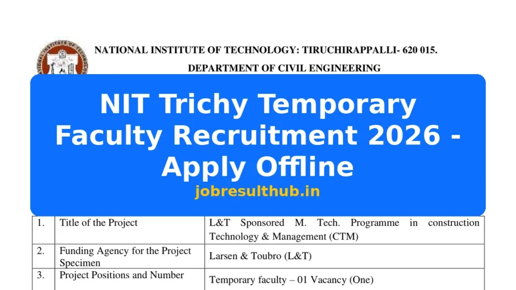 NIT Trichy Temporary Faculty Recruitment 2026 - Apply Offline - 2026 Posts