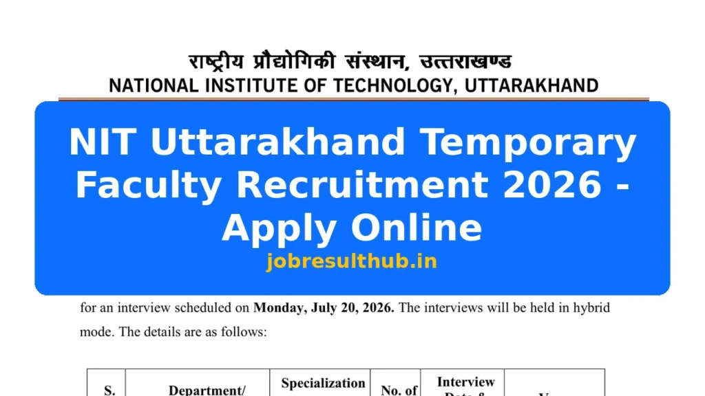 NIT Uttarakhand Temporary Faculty Recruitment 2026 - Apply Online - 2026 Posts