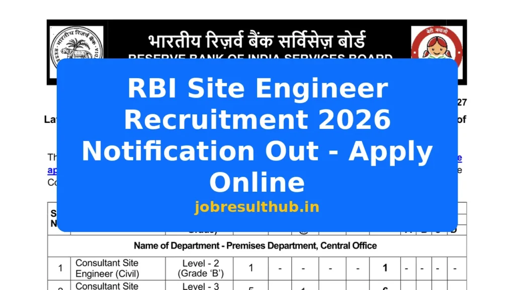 RBI Site Engineer Recruitment 2026 Notification Out - Apply Online - 2026 Posts