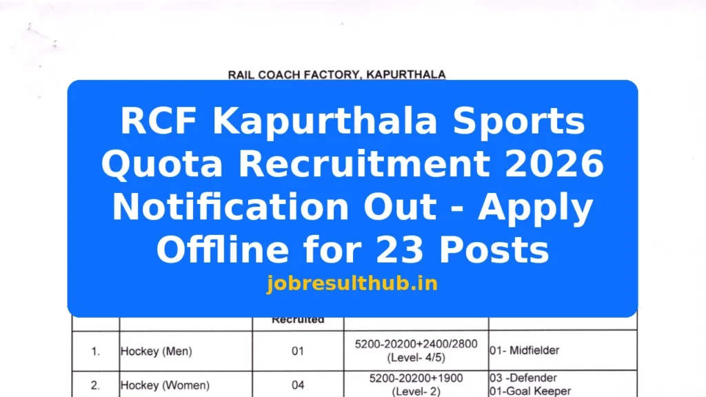 RCF Kapurthala Sports Quota Recruitment 2026 Notification Out - Apply Offline for 23 Posts - 2026 Posts