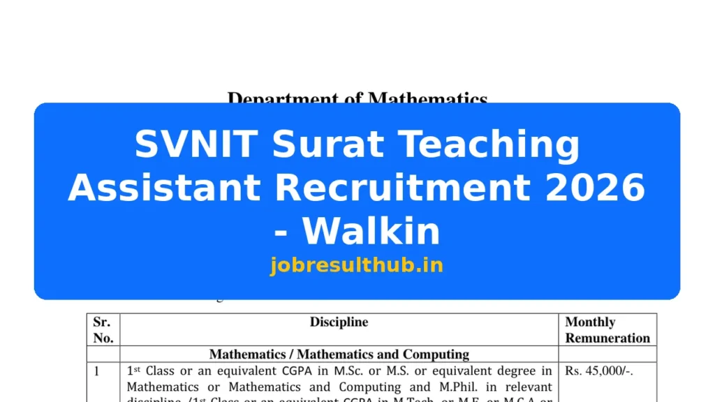 SVNIT Surat Teaching Assistant Recruitment 2026 - Walkin - 2026 Posts