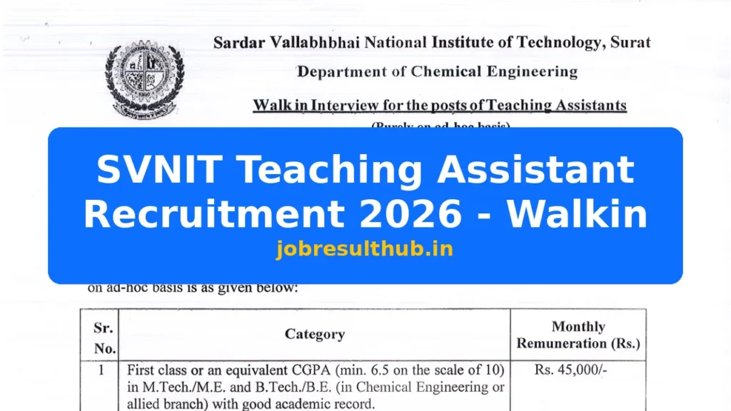 SVNIT Teaching Assistant Recruitment 2026 - Walkin - 2026 Posts