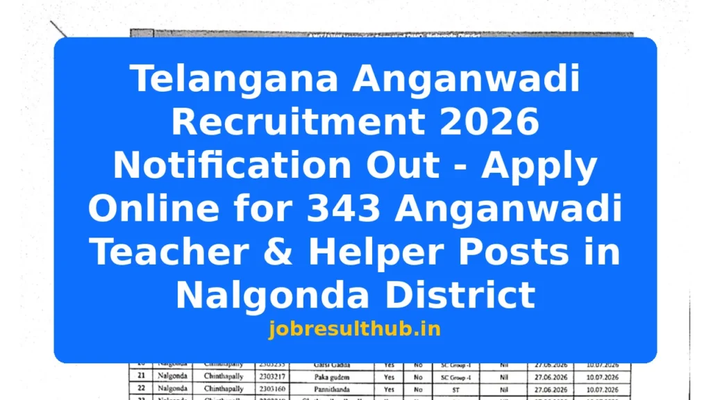 Telangana Anganwadi Recruitment 2026 Notification Out - Apply Online for 343 Anganwadi Teacher & Helper Posts in Nalgonda District - 2026 Posts