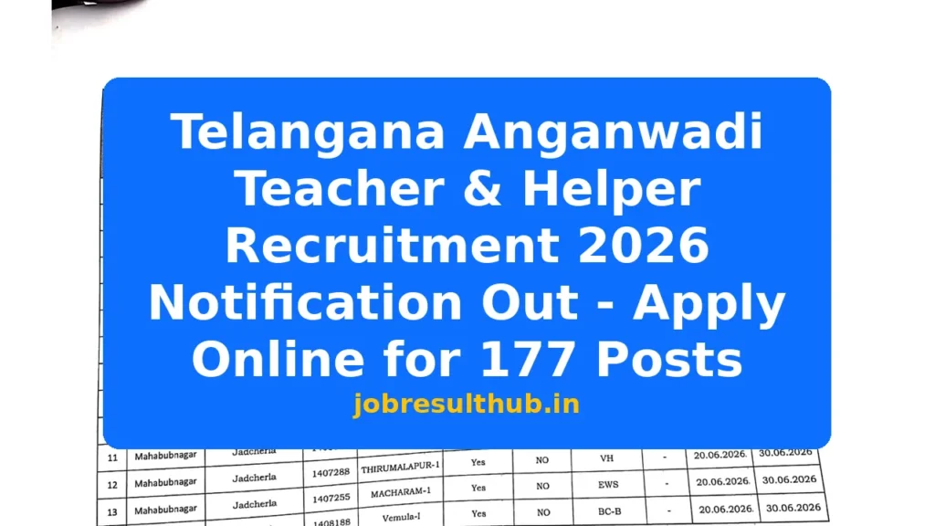 Telangana Anganwadi Teacher & Helper Recruitment 2026 Notification Out - Apply Online for 177 Posts - 177 Posts