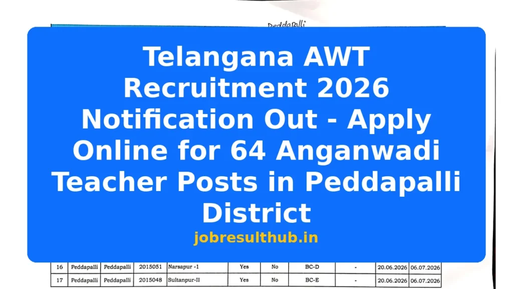 Telangana AWT Recruitment 2026 Notification Out - Apply Online for 64 Anganwadi Teacher Posts in Peddapalli District - 2026 Posts