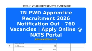 TN PWD Apprentice Recruitment 2026 Notification Out - 760 Vacancies | Apply Online @ NATS Portal - 760 Posts