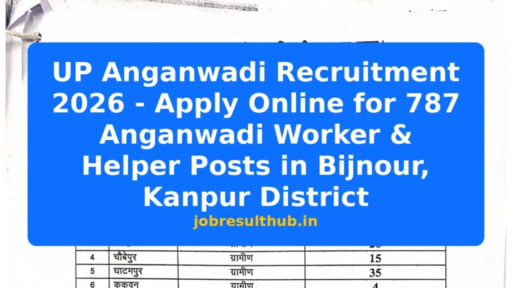 UP Anganwadi Recruitment 2026 - Apply Online for 787 Anganwadi Worker & Helper Posts in Bijnour, Kanpur District - 2026 Posts