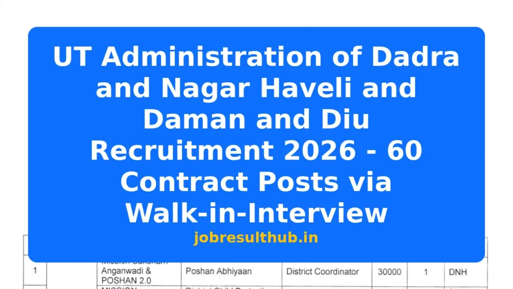 UT Administration of Dadra and Nagar Haveli and Daman and Diu Recruitment 2026 - 60 Contract Posts via Walk-in-Interview - 60 Posts