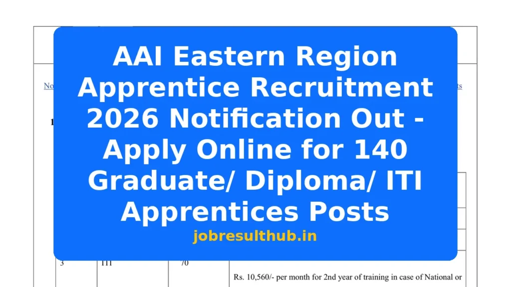 AAI Eastern Region Apprentice Recruitment 2026 Notification Out - Apply Online for 140 Graduate/ Diploma/ ITI Apprentices Posts - 2026 Posts