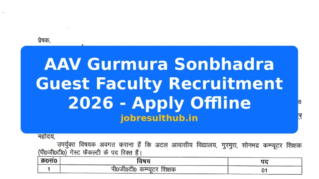 AAV Gurmura Sonbhadra Guest Faculty Recruitment 2026 - Apply Offline - 2026 Posts