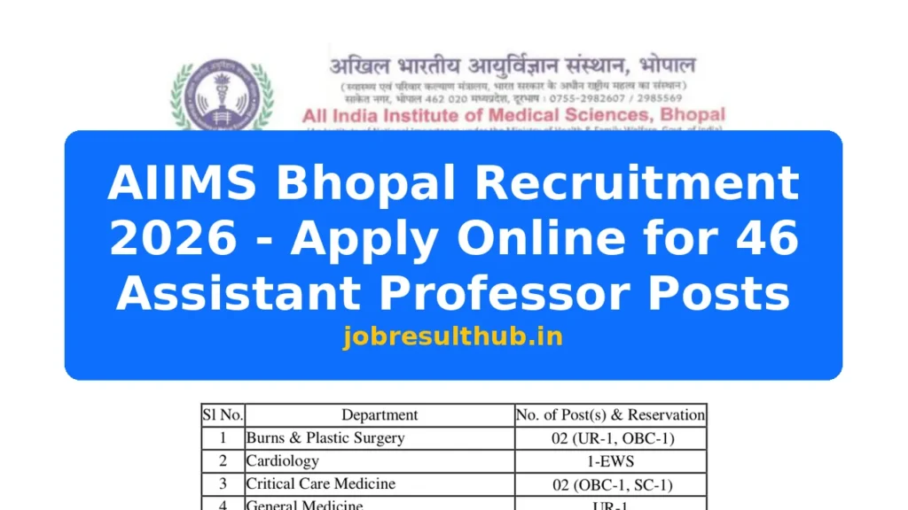 AIIMS Bhopal Recruitment 2026 - Apply Online for 46 Assistant Professor Posts - 2026 Posts