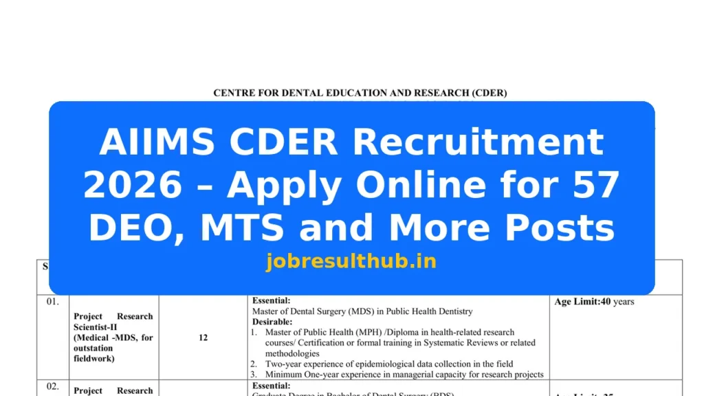 AIIMS CDER Recruitment 2026 – Apply Online for 57 DEO, MTS and More Posts - 57 Posts