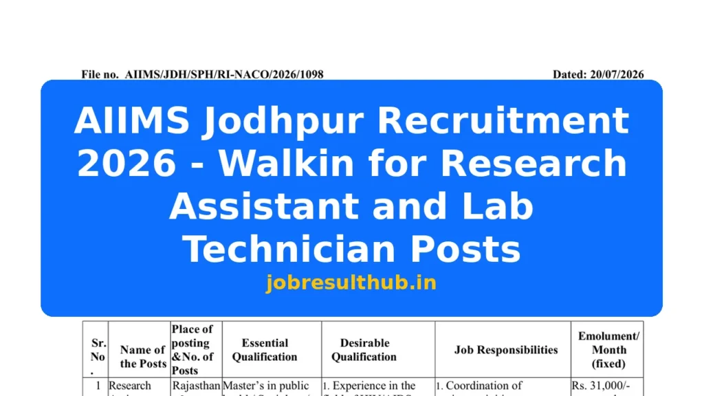 AIIMS Jodhpur Recruitment 2026 - Walkin for Research Assistant and Lab Technician Posts - 2026 Posts