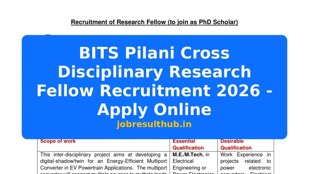 BITS Pilani Cross Disciplinary Research Fellow Recruitment 2026 - Apply Online - 2026 Posts