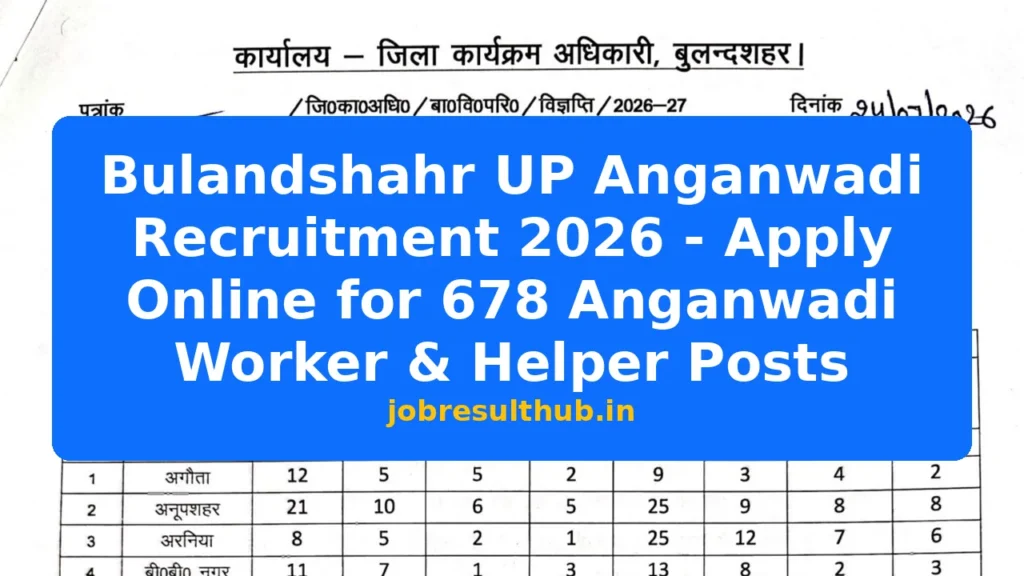 Bulandshahr UP Anganwadi Recruitment 2026 - Apply Online for 678 Anganwadi Worker & Helper Posts - 2026 Posts