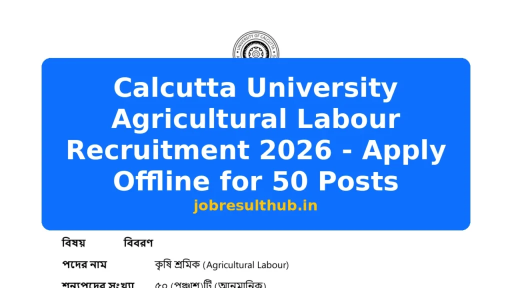 Calcutta University Agricultural Labour Recruitment 2026 - Apply Offline for 50 Posts - 50 Posts