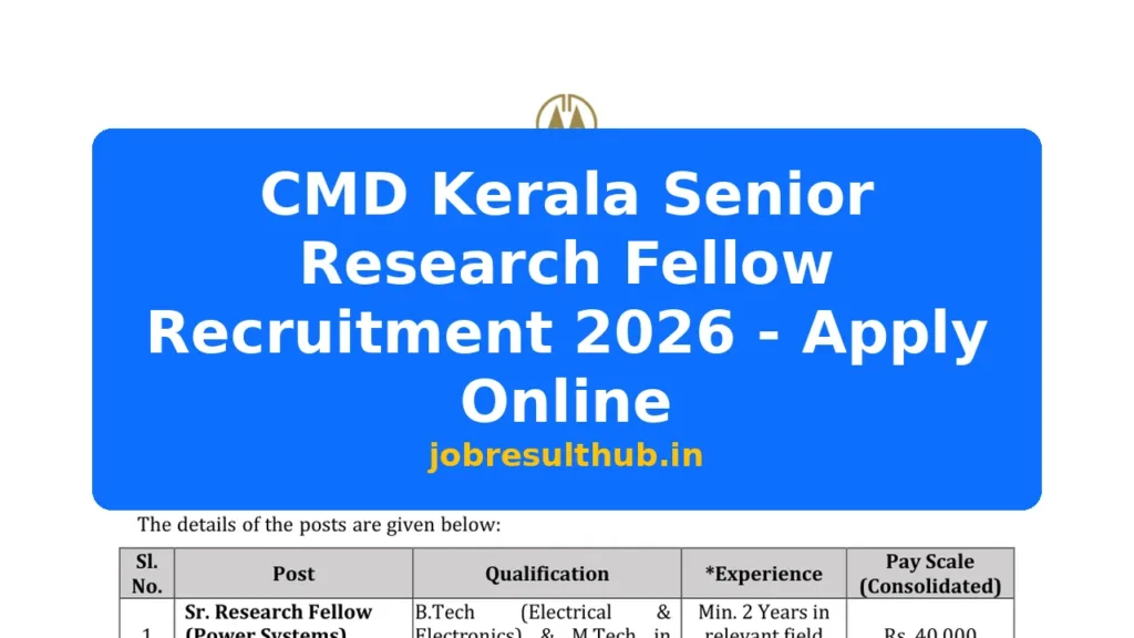 CMD Kerala Senior Research Fellow Recruitment 2026 - Apply Online - 2026 Posts