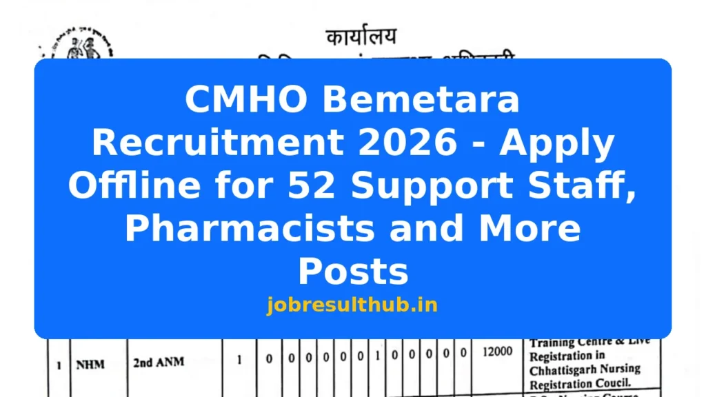 CMHO Bemetara Recruitment 2026 - Apply Offline for 52 Support Staff, Pharmacists and More Posts - 2026 Posts
