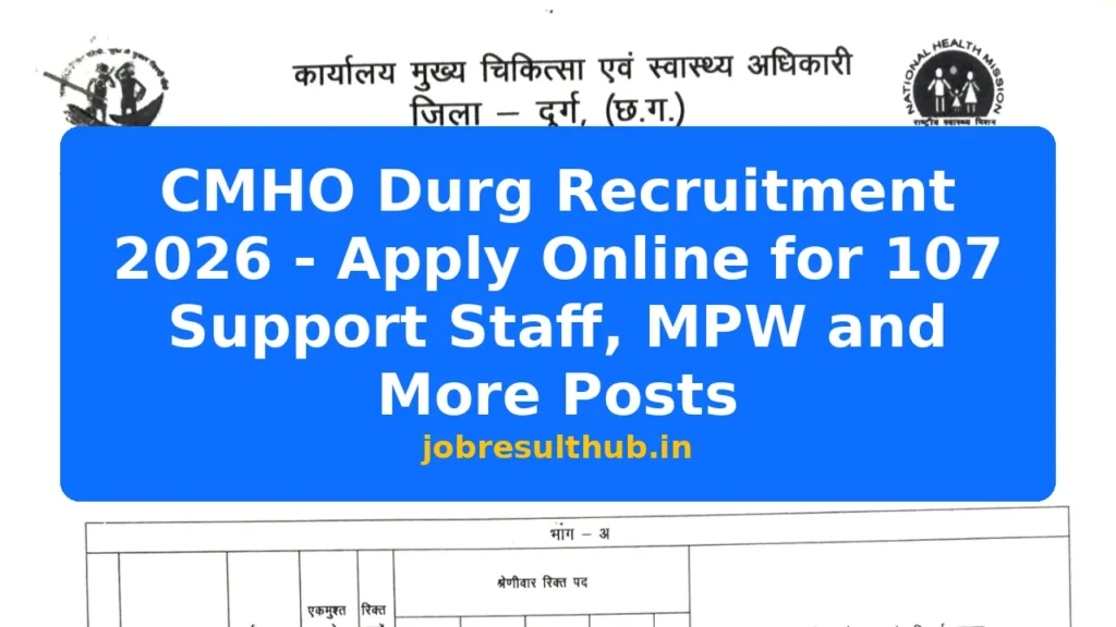 CMHO Durg Recruitment 2026 - Apply Online for 107 Support Staff, MPW and More Posts - 107 Posts