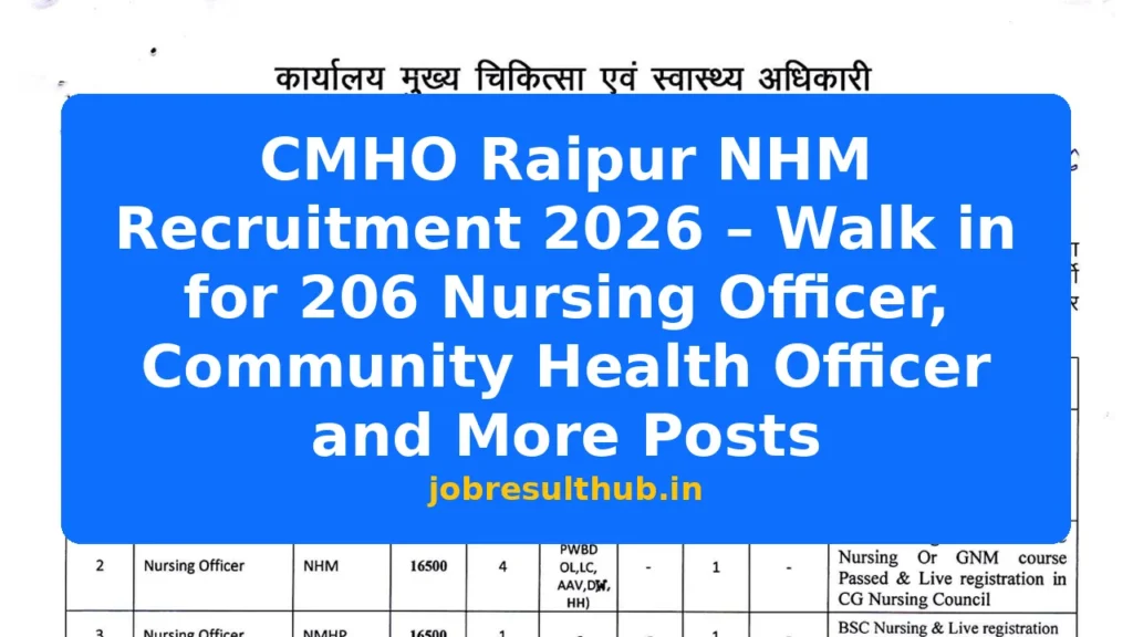 CMHO Raipur NHM Recruitment 2026 – Walk in for 206 Nursing Officer, Community Health Officer and More Posts - 206 Posts