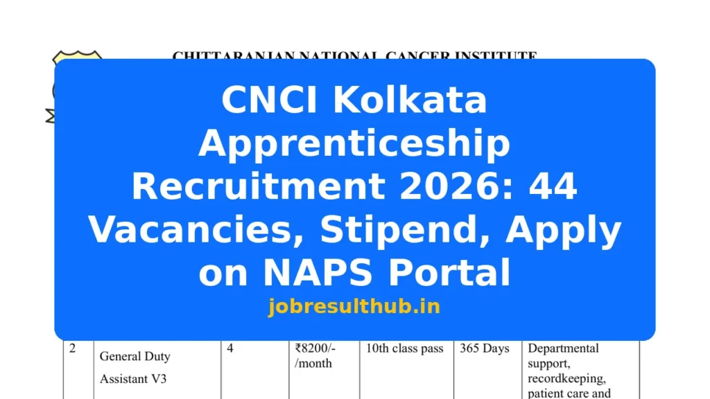 CNCI Kolkata Apprenticeship Recruitment 2026: 44 Vacancies, Stipend, Apply on NAPS Portal - 44 Posts