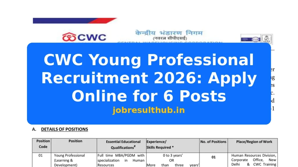 CWC Young Professional Recruitment 2026: Apply Online for 6 Posts - 6 Posts
