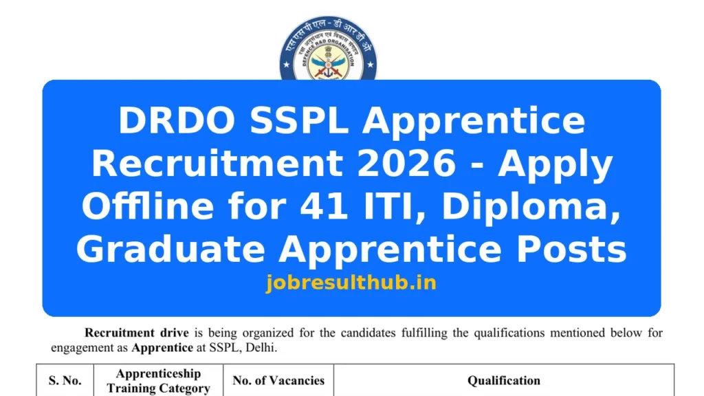 DRDO SSPL Apprentice Recruitment 2026 - Apply Offline for 41 ITI, Diploma, Graduate Apprentice Posts - 2026 Posts