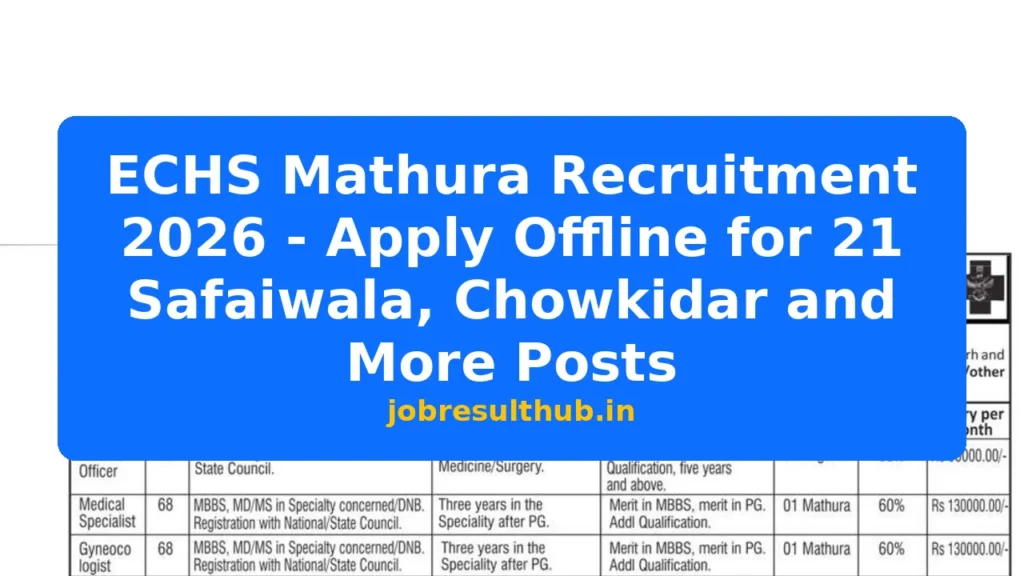 ECHS Mathura Recruitment 2026 - Apply Offline for 21 Safaiwala, Chowkidar and More Posts - 437 Posts