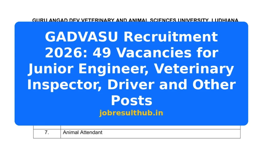 GADVASU Recruitment 2026: 49 Vacancies for Junior Engineer, Veterinary Inspector, Driver and Other Posts - 49 Posts